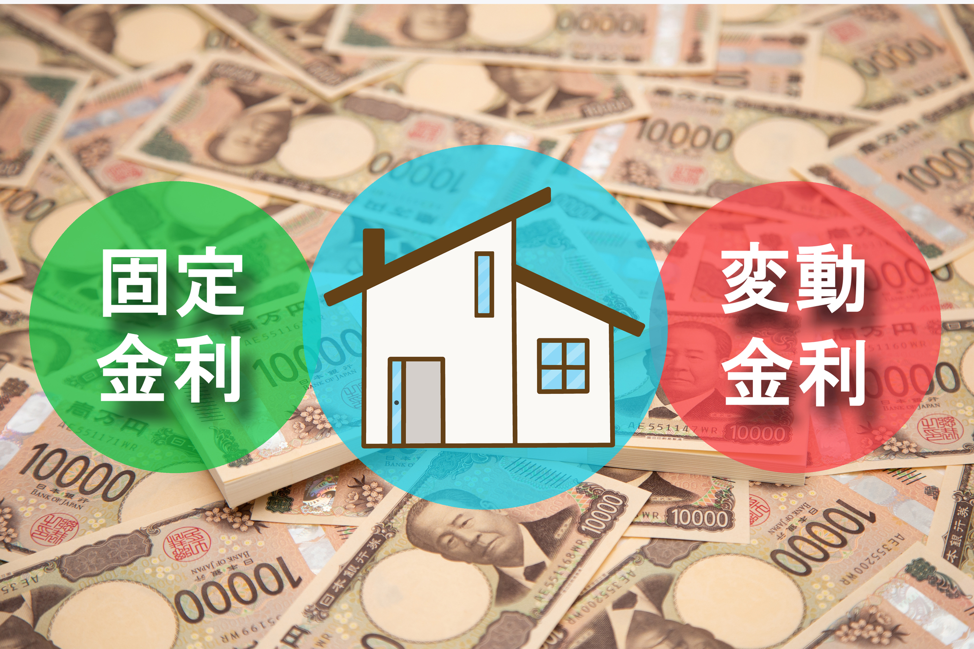 【MONEY PLAN Vol.3】家づくりの予算を把握しよう